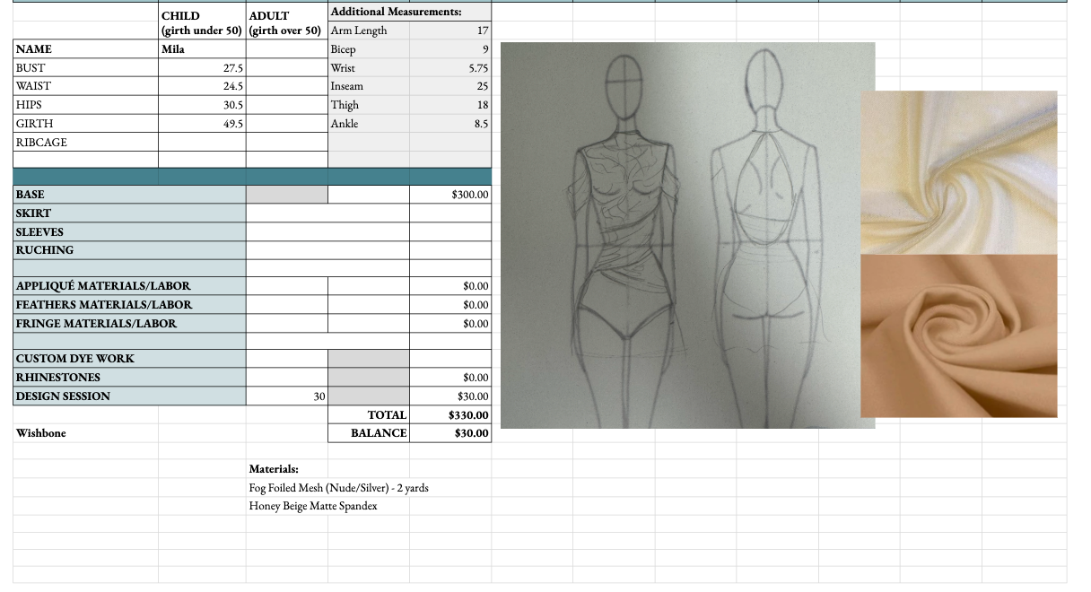 Custom Order Balance // DECEMBER